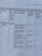 Атестація 2025-2026 н.р.(2)