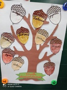 До Міжнародного дня толерантності учні 2 класу спільно з вчителем Якимчук Н. А. створили "Дерево Толерантності"