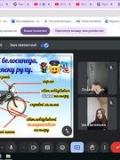 Безпека дорожнього руху під час користування скейтами, велосипедами, роликовими ковзанами та електросамокатами