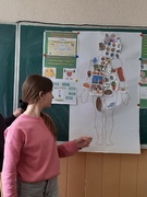 7 квітня – Всесвітній день здоров'я