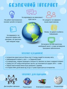 Безпечне користування Інтернетом.