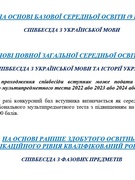 Вступні випробування