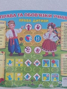 Права та обов'язки дітей