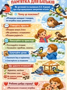 ВЗАЄМОДІЯ З БАТЬКАМИ