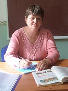 Петровська Ганна Миколаївна