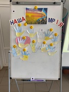 Брейн -ринг "У світі мистецтва".