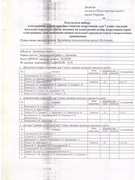 рішення педради