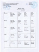 режим, розклад
