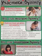 : «Стоп булінг»