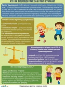 Кібербулінг