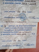 Змагання Павлюе