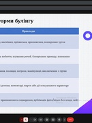 Конфлікт чи булінг? Як вчасно побачити різницю