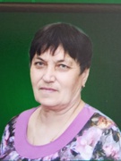 Ількевич Валентина Іванівна