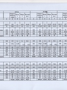 Відскановані файли (харчування, атестація)