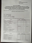Результати вибору підручників 1,2 клас