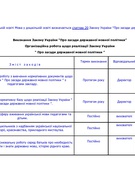 Організаційна робота щодо реалізації закону України "Про засади державної мовної політики"