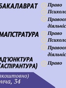 Профорієнтація