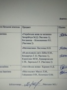 Інформація щодо замовлення підручників для учнів 2 класу станом на 05.03.19 р.