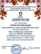 Онлайн-фестиваль "Шевченко в колі сучасної молоді"