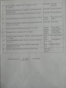 план заходів 2