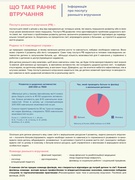 Раннє втручання