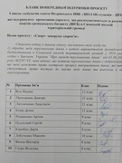 Шкільний громадський бюджет