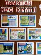 29 січня 2022 - річниця бою під Крутами