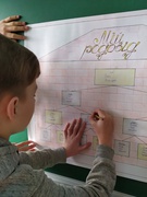 Уроки з елементами СТЕМ-освіти