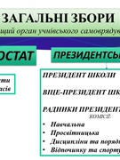 УЧНІВСЬКЕ САМОВРЯДУВАННЯ