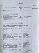 Травень
