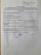 Результати вибору підручників 11 класу 06.05.2024