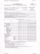 Кадровий склад