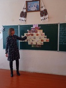 Відкритий урок на тему: "Der Nikolaus Tag", 6 клас, вчитель Мар'яна Данилюк.