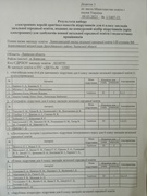 Конкурсний відбір підручників 6-го класу