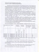 Моніторинг