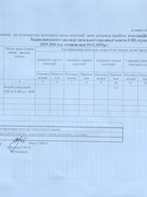 позачергова атестація