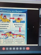 Проведення серії додаткових онлайн-уроків з питань дотримання заходів безпеки на воді та на льоду