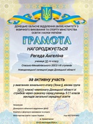 Фізична культура.  Скакалка