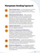 Основне про безбар‘єрність!