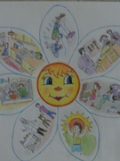 Всеукраїнський конкурс дитячого малюнка "Охорона праці очима дітей"