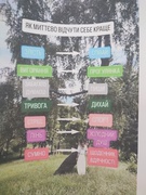 10 жовтня у ліцеї відзначили Всесвітній день ментального здоров’я