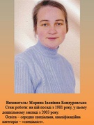 Бандуровська Марина Іванівна