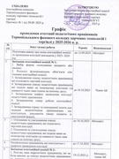Графік проведення атестації