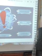 Година спілкування "Безпечна робота в інтернеті та кібербезпека"