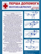 Порятунок на воді