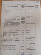 Січень 2025