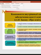 Засідання педагогічної ради