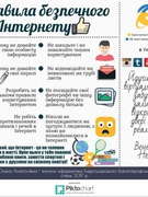 Кібербезпека