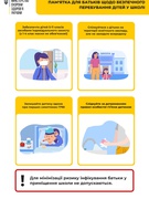 "Безпека у Малокучурівському навчально-виховному комплексі понад усе!"