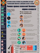 Профорієнтація